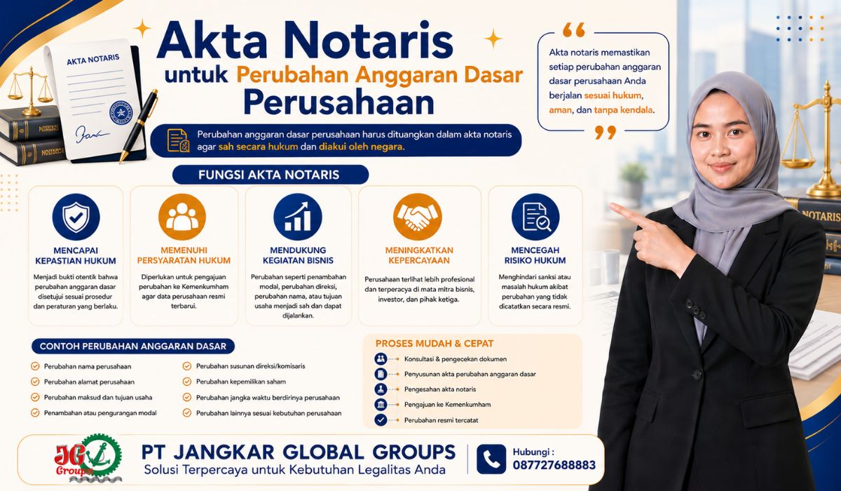 Akta Notaris untuk Perubahan Anggaran Dasar Perusahaan