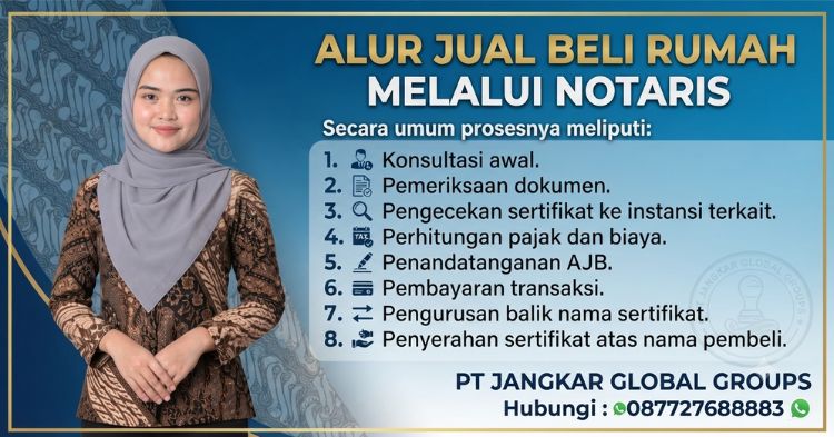 Jasa Notaris Jual Beli Rumah Terpercaya Proses Dan Cepat