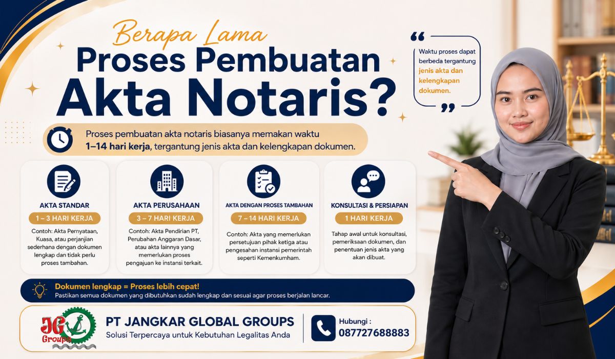 Berapa Lama Proses Pembuatan Akta Notaris?