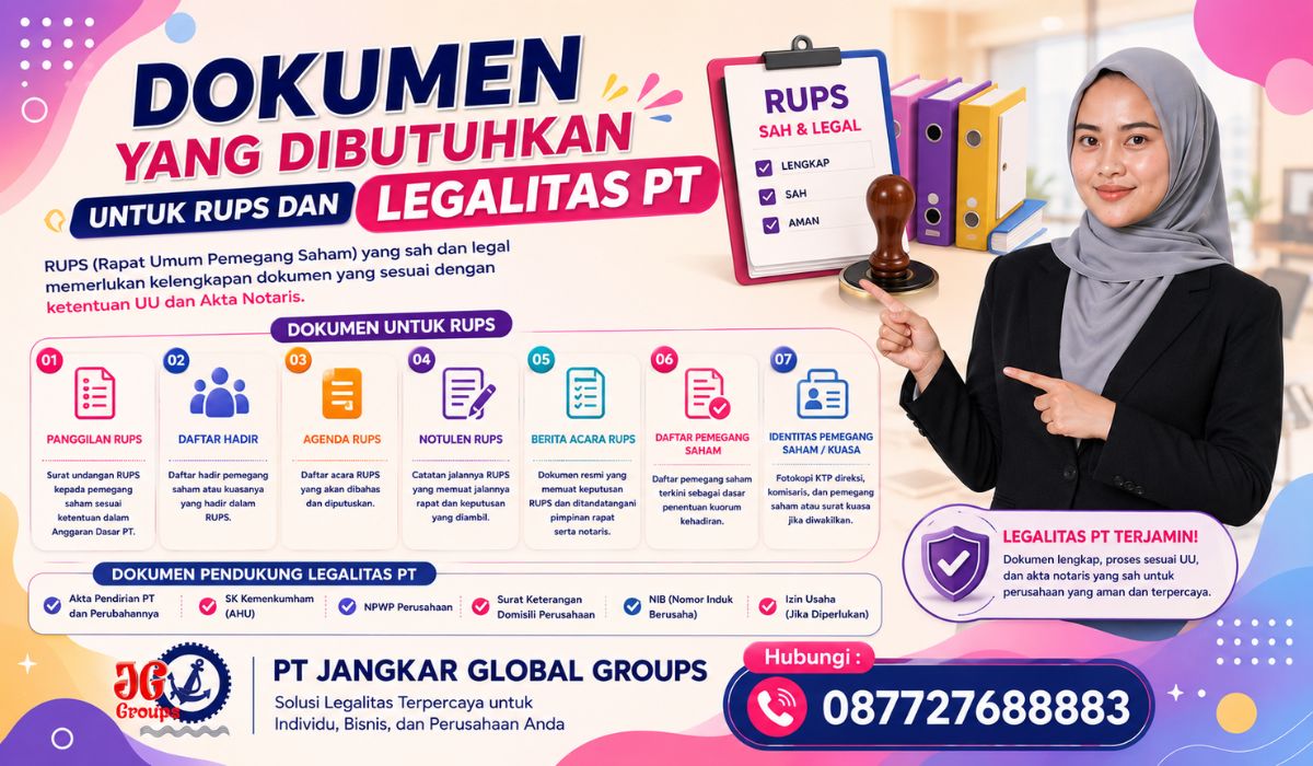 Dokumen yang Dibutuhkan untuk RUPS Dan Legalitas PT