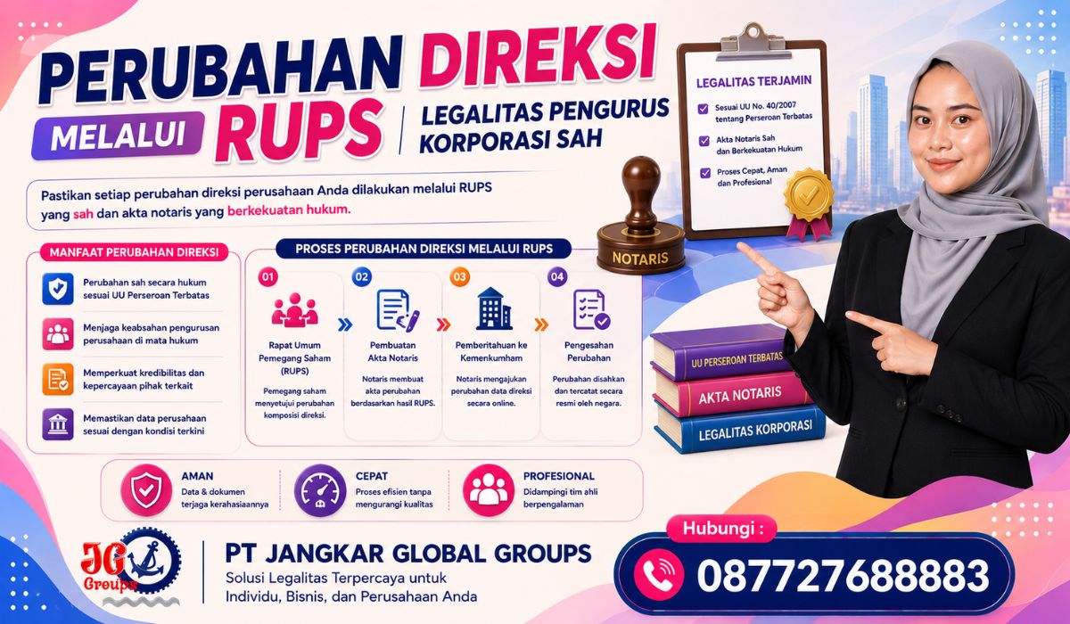 Perubahan Direksi Melalui RUPS Legalitas Pengurus Korporasi Sah