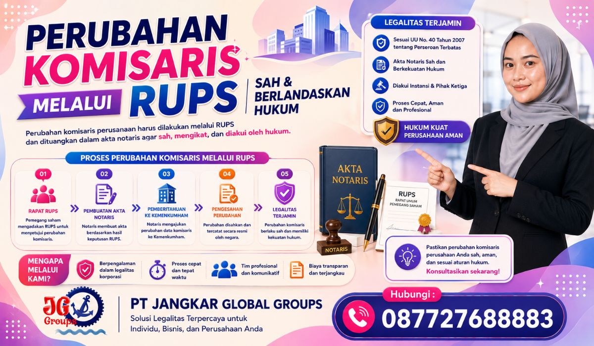 Perubahan Komisaris Melalui RUPS Sah & Berlandaskan Hukum