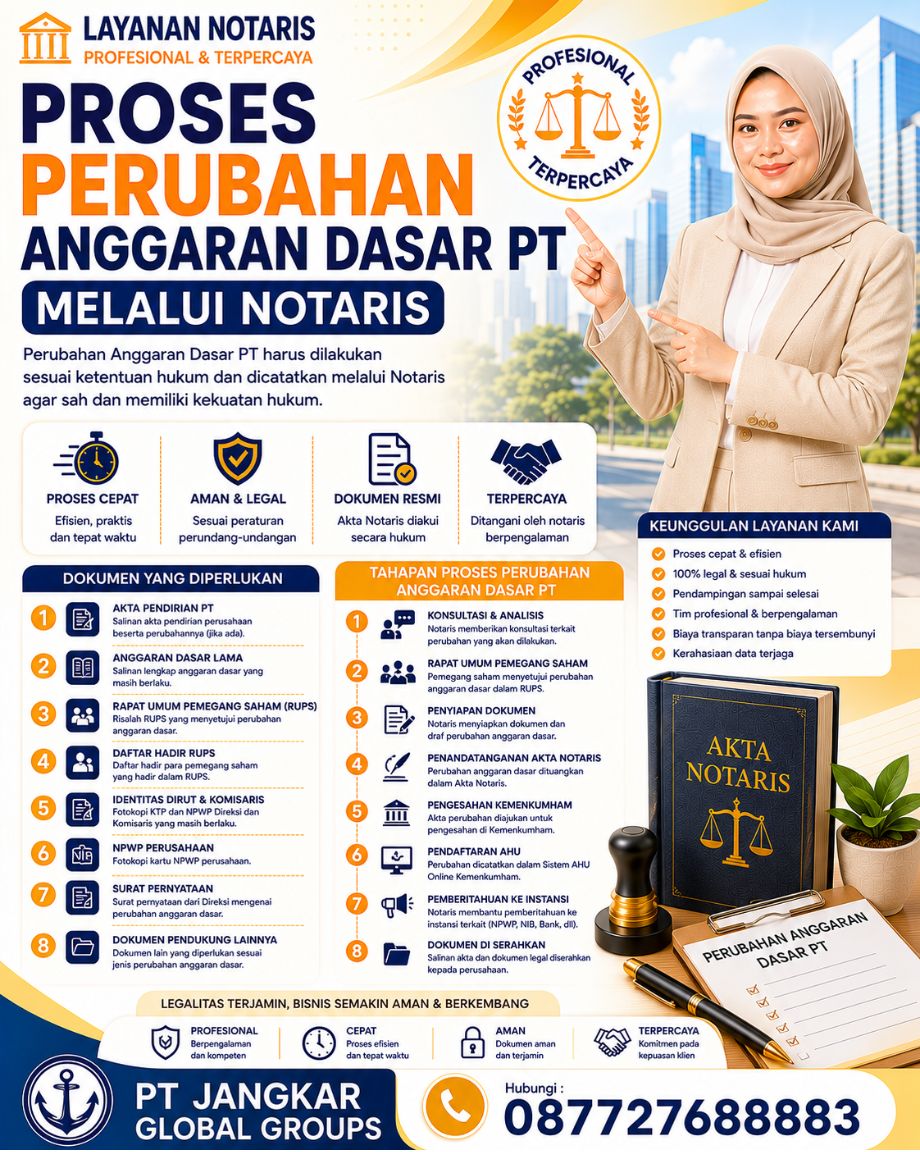 Proses Perubahan Anggaran Dasar PT Melalui Notaris
