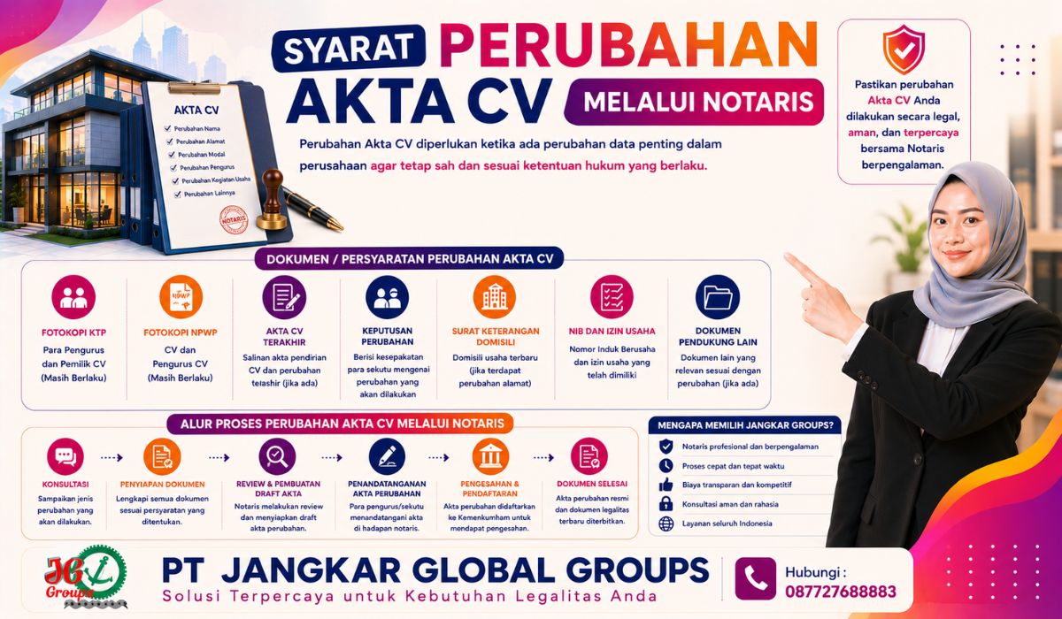 Syarat Perubahan Akta CV Melalui Notaris