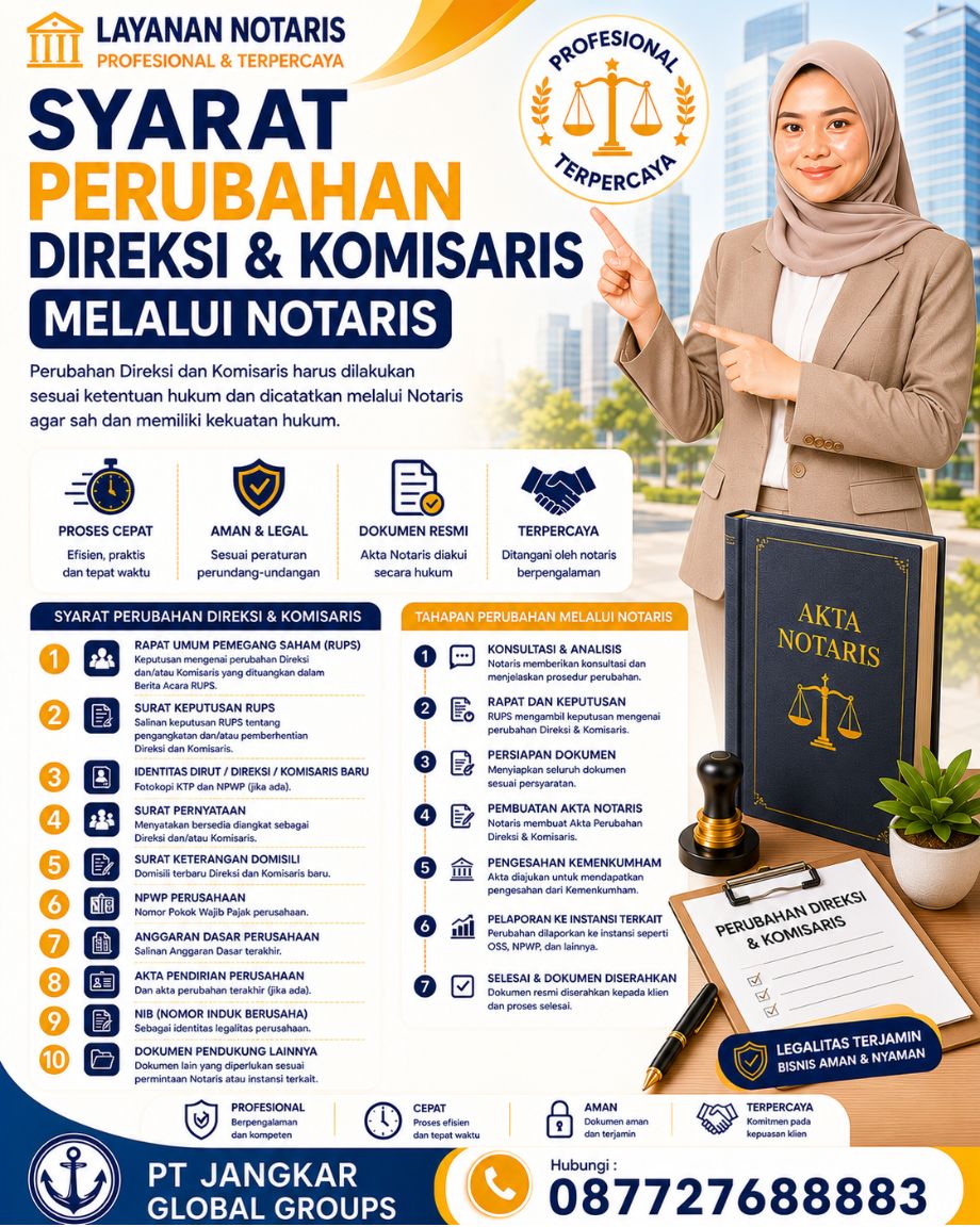 Syarat Perubahan Direksi dan Komisaris Melalui Notaris