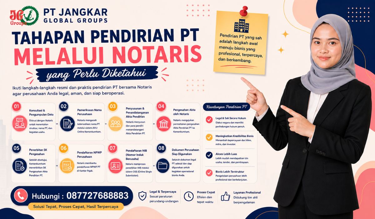 Tahapan Pendirian PT Melalui Notaris yang Perlu Diketahui