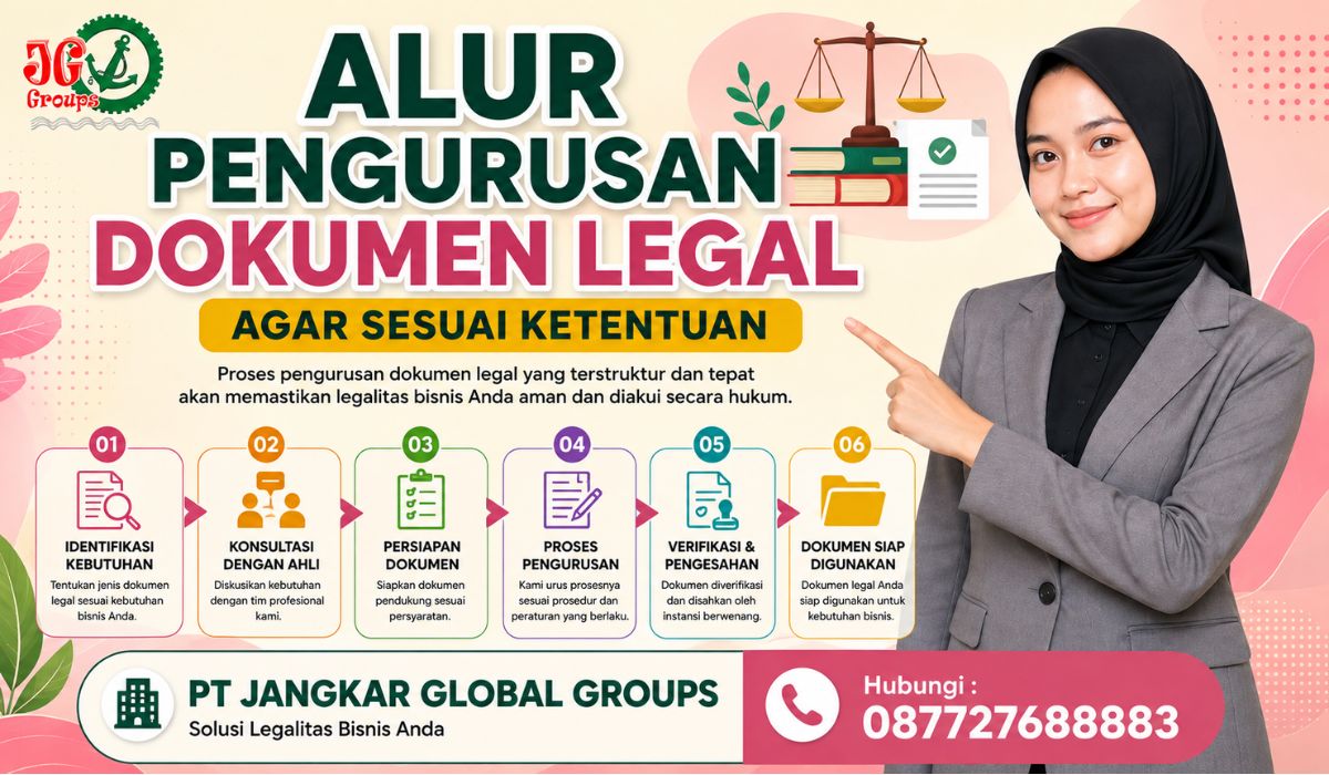 Alur Pengurusan Dokumen Legal agar Sesuai Ketentuan