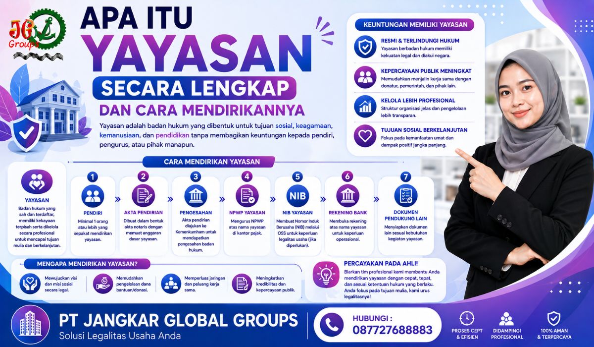 Apa Itu Yayasan Secara Lengkap dan Cara Mendirikannya