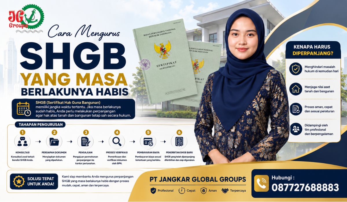 Cara Mengurus SHGB yang Masa Berlakunya Habis