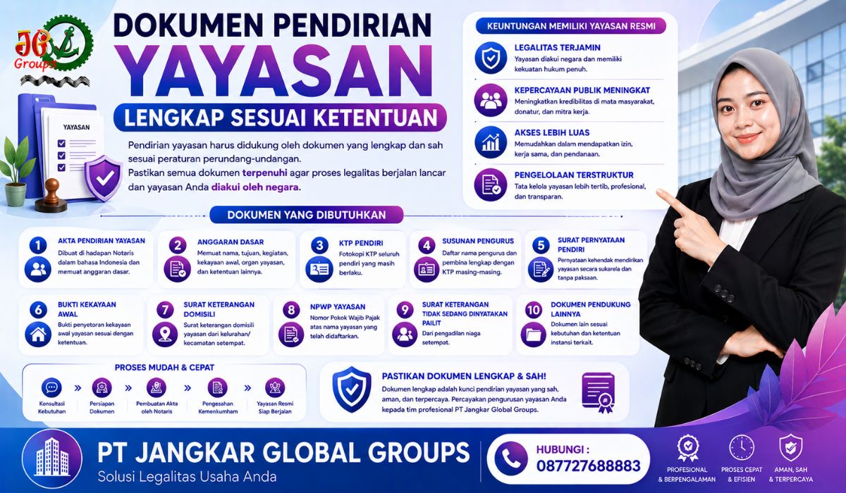 Dokumen Pendirian Yayasan Lengkap Sesuai Ketentuan