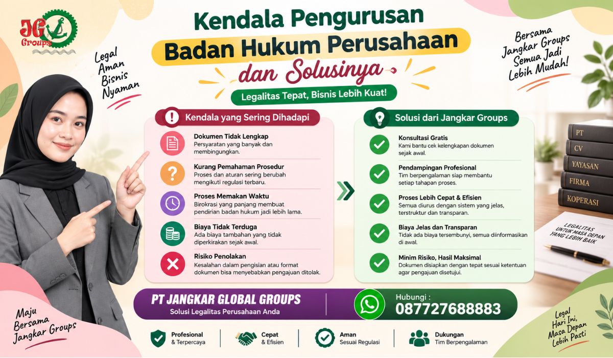 Kendala Pengurusan Badan Hukum Perusahaan dan Solusinya