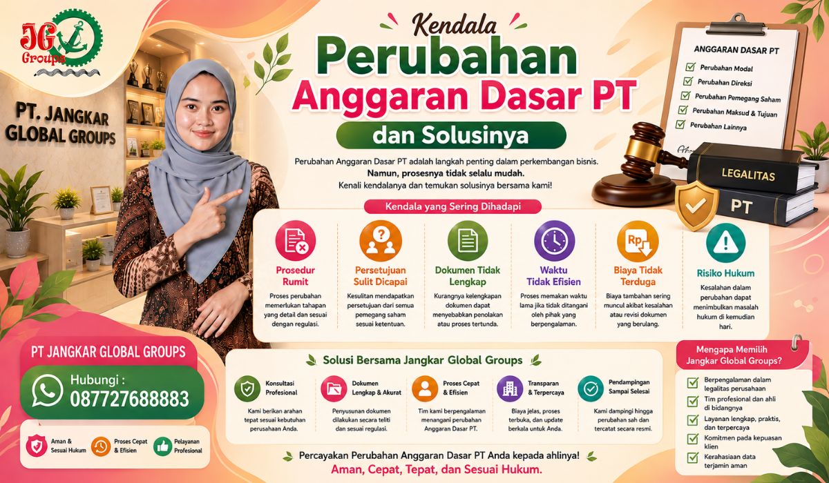 Kendala Perubahan Anggaran Dasar PT dan Solusinya