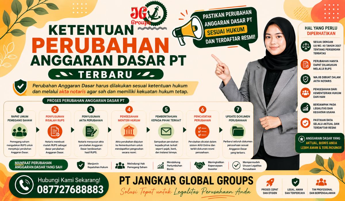 Ketentuan Perubahan Anggaran Dasar PT Terbaru