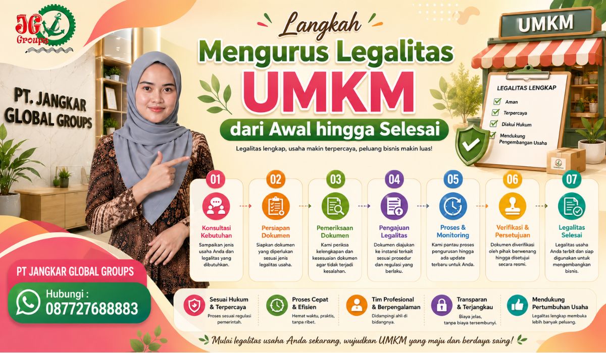 Langkah Mengurus Legalitas UMKM dari Awal hingga Selesai