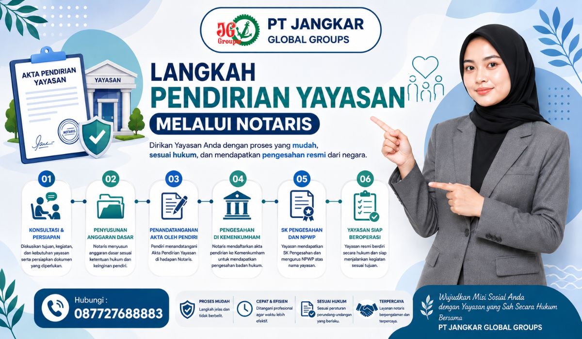 Langkah Pendirian Yayasan Melalui Notaris