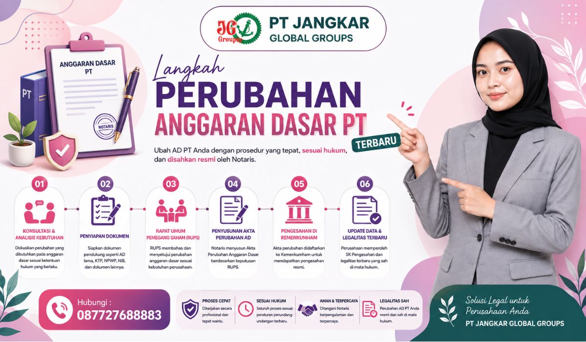 Langkah Perubahan Anggaran Dasar PT Terbaru