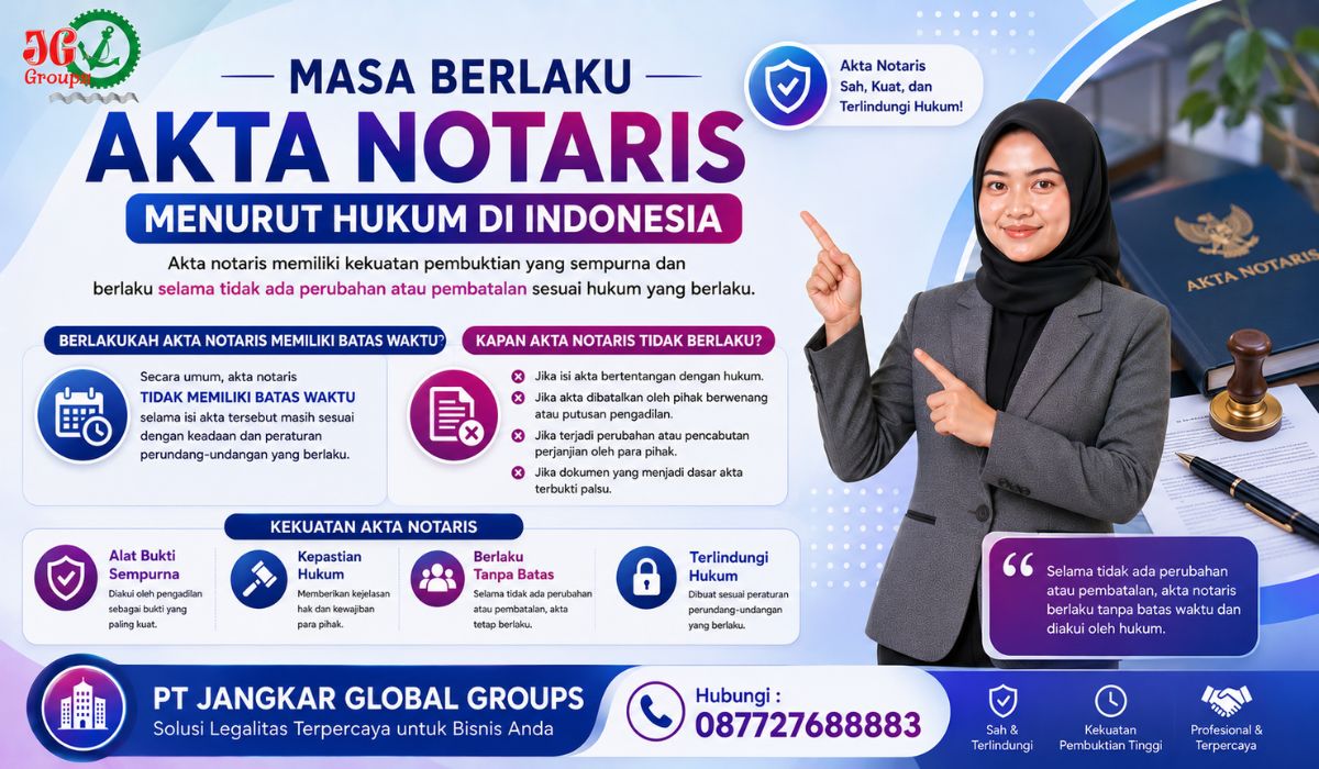 Masa Berlaku Akta Notaris Menurut Hukum di Indonesia