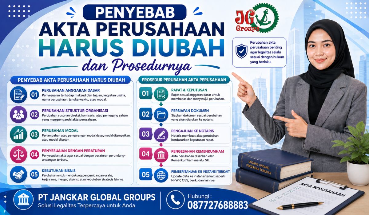 Penyebab Akta Perusahaan Harus Diubah dan Prosedurnya