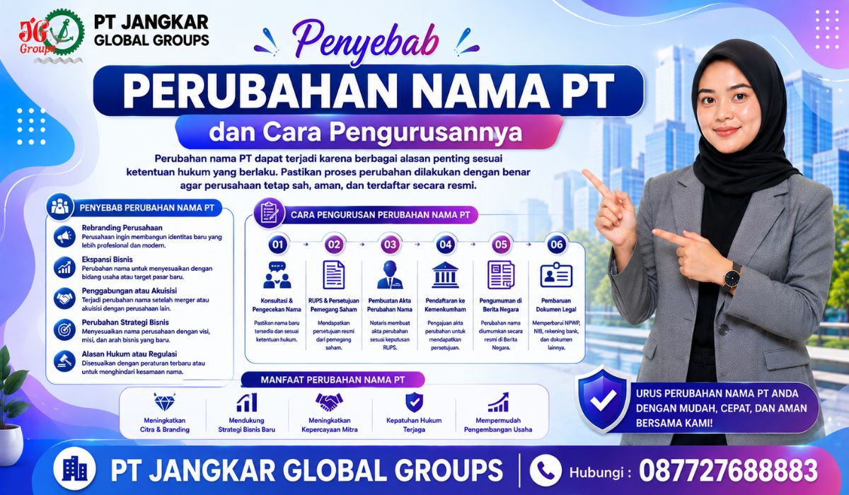 Penyebab Perubahan Nama PT dan Cara Pengurusannya