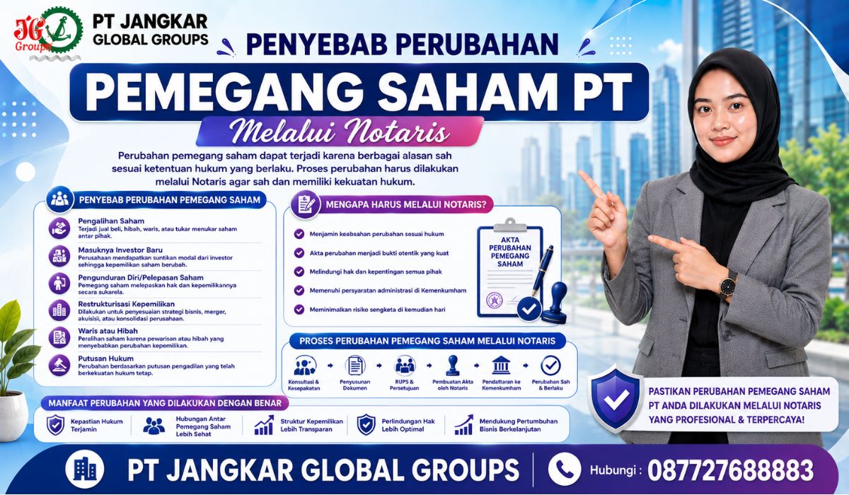 Penyebab Perubahan Pemegang Saham PT Melalui Notaris