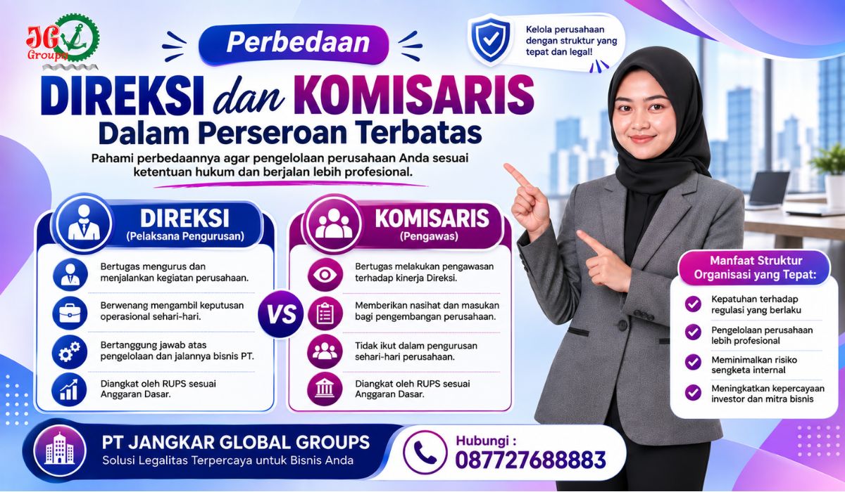 Perbedaan Direksi dan Komisaris Dalam Perseroan Terbatas