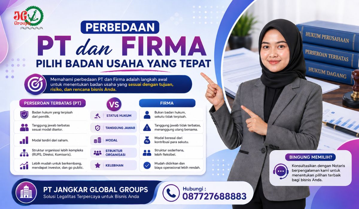 Perbedaan PT dan Firma Pilih Badan Usaha yang Tepat 