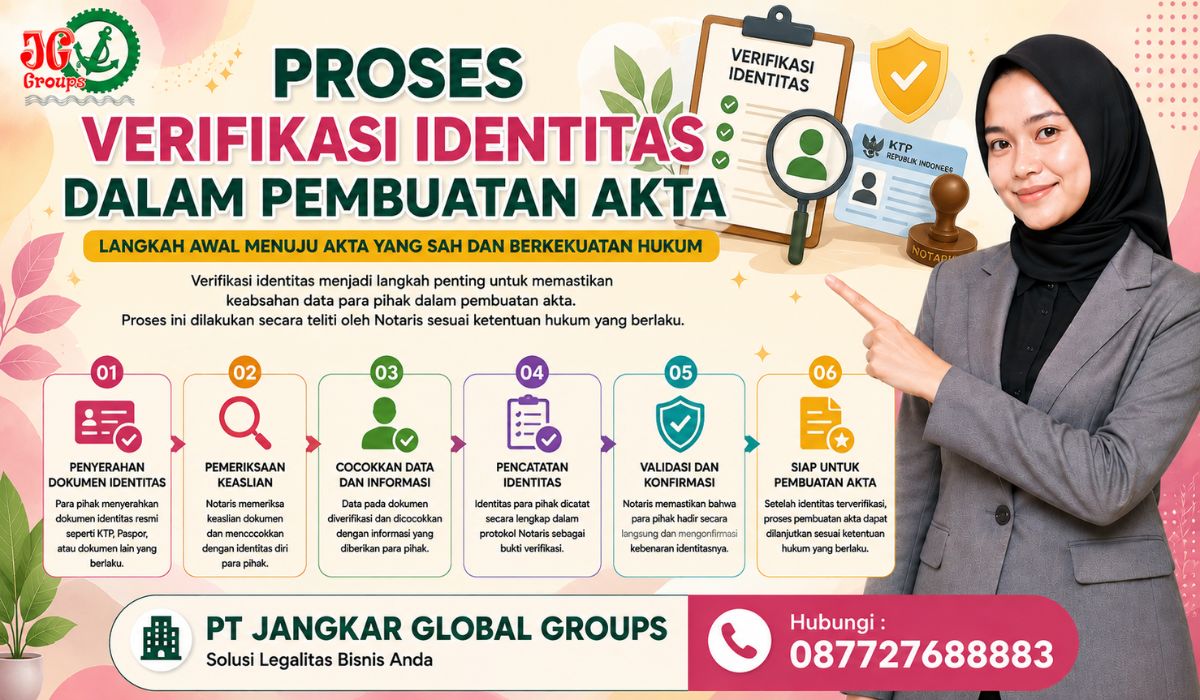 Proses Verifikasi Identitas dalam Pembuatan Akta