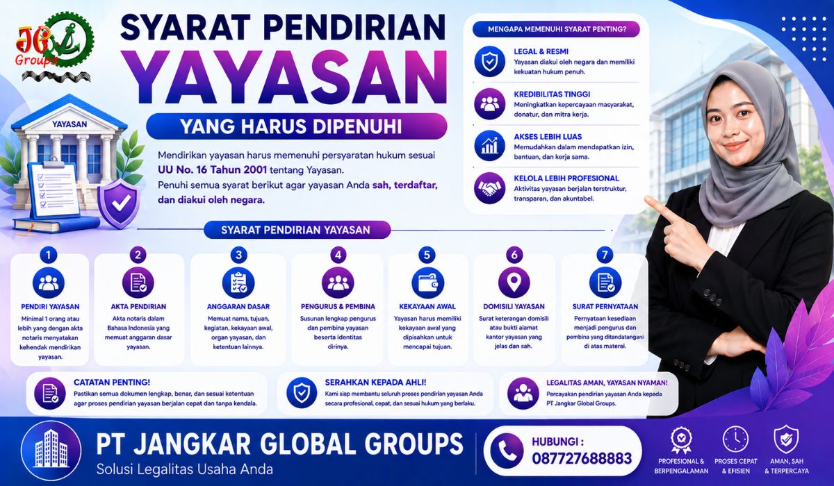 Syarat Pendirian Yayasan yang Harus Dipenuhi